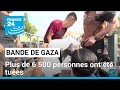 Bande de Gaza : plus de 6 500 personnes tuées, dont la famille d&#39;un journaliste d&#39;Al-Jazeera