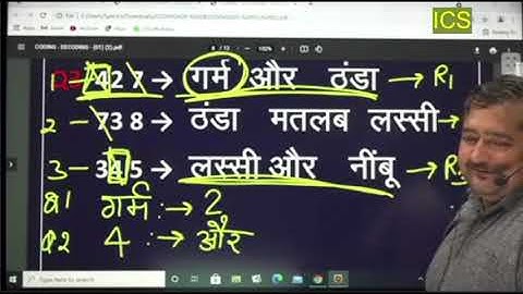 Coding decoding Reasoning Ipm. Topic