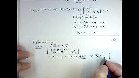 Sketching the Phase Plane for a Linear System (Sink)
