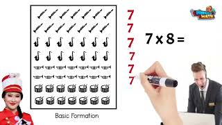 Skill Builder - Modeling Multiplication and Division - 3rd Grade - Español