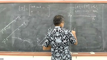 02-04 Metode Kekakuan Langsung untuk struktur rangka batang