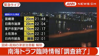 ANNnewsCHの配信のサムネイル画像