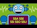 Smart Kids AEIOU Brazil Portuguese Smart Kids AEIOU Brazil Portuguese