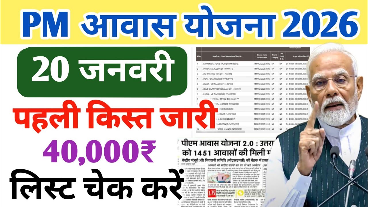 पीएम आवास योजना 13 जनवरी 2026 फाइनल तारीख का ऐलान अब मिलेंगे 60000 सभी लाभार्थियों को पहली किस्त में