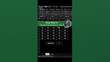 The Fastest Way to Multiply Table Numbers in Excel 😮 Excel Interview Questions #shorts