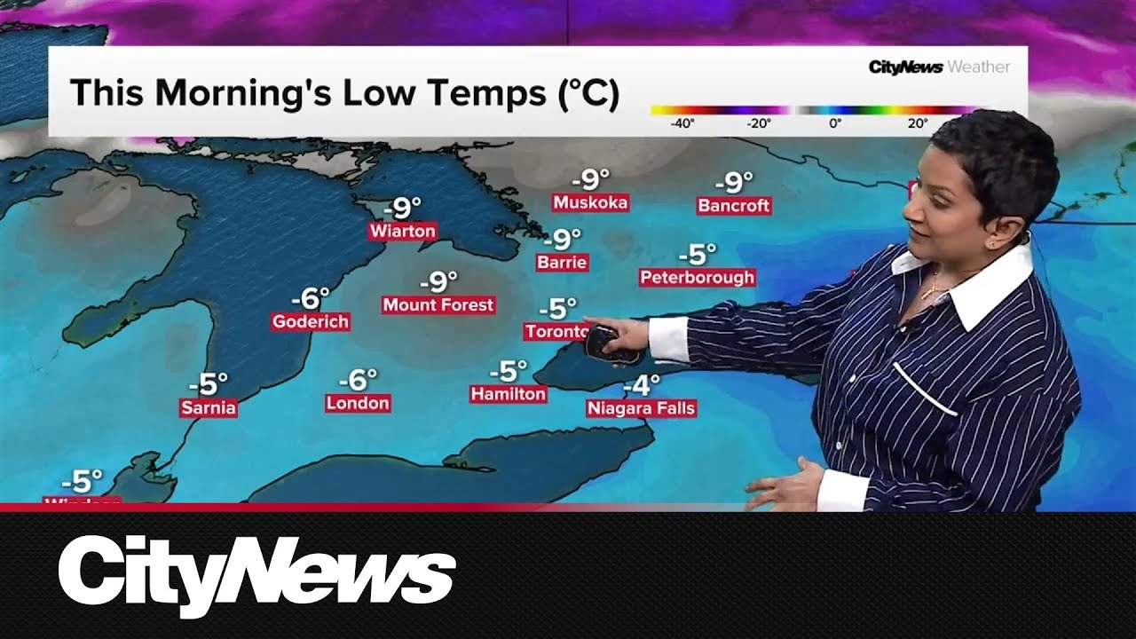 Temperature swings continue through the week - YouTube