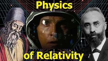 The Mind-Bending Geometry of Special Relativity