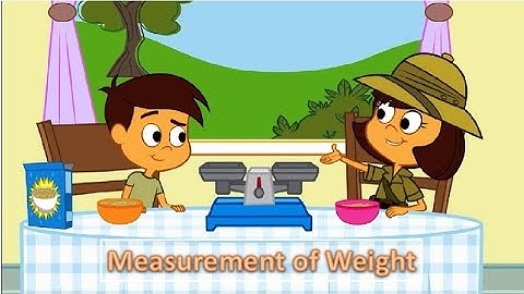 Class-4th Ch-9 Metric Measures Exercise 9.3