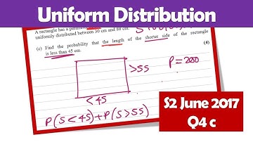 Continuous Uniform Distribution: Tricky Probability Problem (S2 June 2017 Q4c video)
