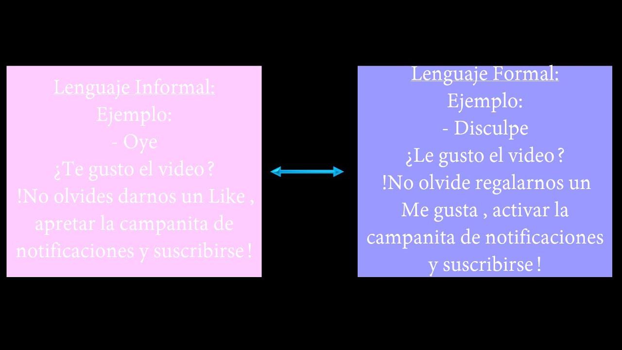 Clases de Lenguaje :