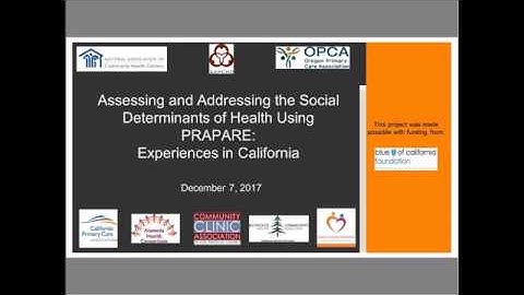 Assessing and Addressing the Social Determinants of Health Using PRAPARE: Experiences in California