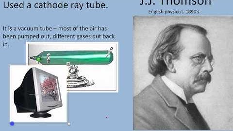 Early Atomic Theory Models - Ch 4.1 and 4.2