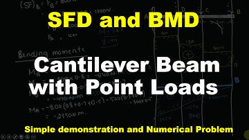 SFD & BMD Cantilever beam with Point loads |Numerical Problem || Strength of Materials