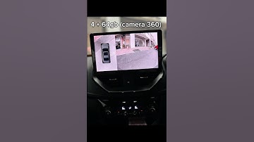Proton Persona pasang Android player 4+64gb including 360 camera (birdview)3D #androidplayer360