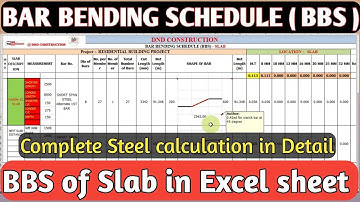 BBS ( Bar Bending Schedule ) Slab Reinforcement Details I BBS of Slab I In Excel