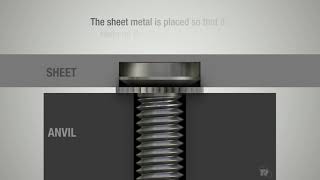 TR Self Clinch Fasteners - Concealed Head Studs