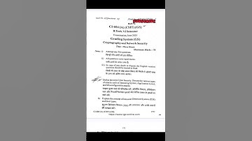 Cryptography & Network Security 2025 CI/CSIT - 604 (A) Rgpv Question Paper