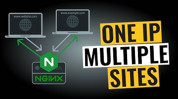 How to Host Multiple Websites on the Same Server with SSL [Hindi]