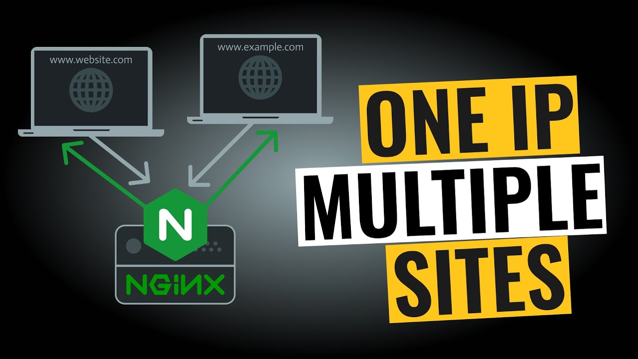 How to Host Multiple Websites on the Same Server with SSL [Hindi] - YouTube