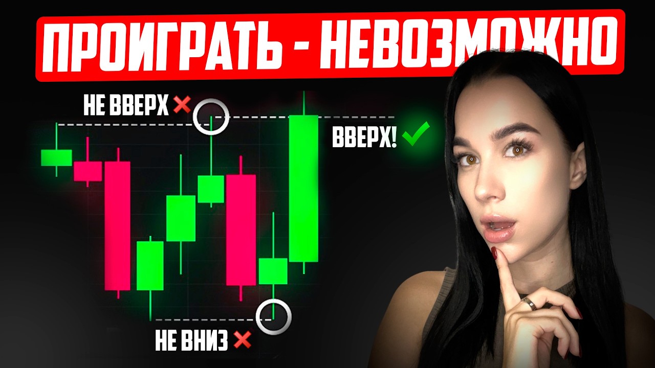Никогда не входи в сделку БЕЗ ЭТОГО ! - Идеальная точка входа