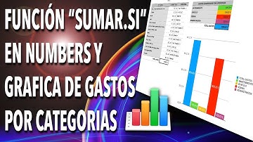 Función SUMAR.SI | GRAFICA de gastos por CATEGORIAS en NUMBERS📊 Tutorial numbers mac