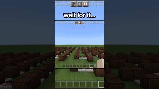 Astronomia In Minecraft