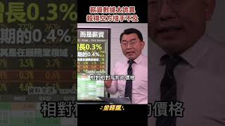 怪事年年有 今年仍繼續？ 美＂薪情＂僅略好？《金錢爆搶先看》20230109　#shorts