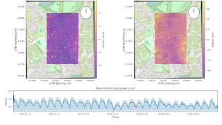 Sonification of Campus Node Data - WayWORD