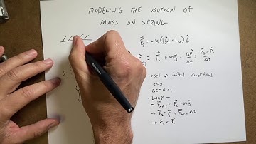 Numerical Model for a Mass Hanging on a Vertical Spring - with Python
