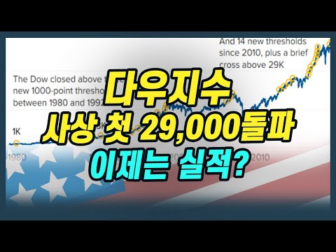[해외주식투자] 미주알 GO주알/ 다우지수 사상 첫 29,000돌파, 이제는 실적? (20.01.13) ​