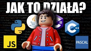 Czym są Języki Programowania? - Programowanie z Lego