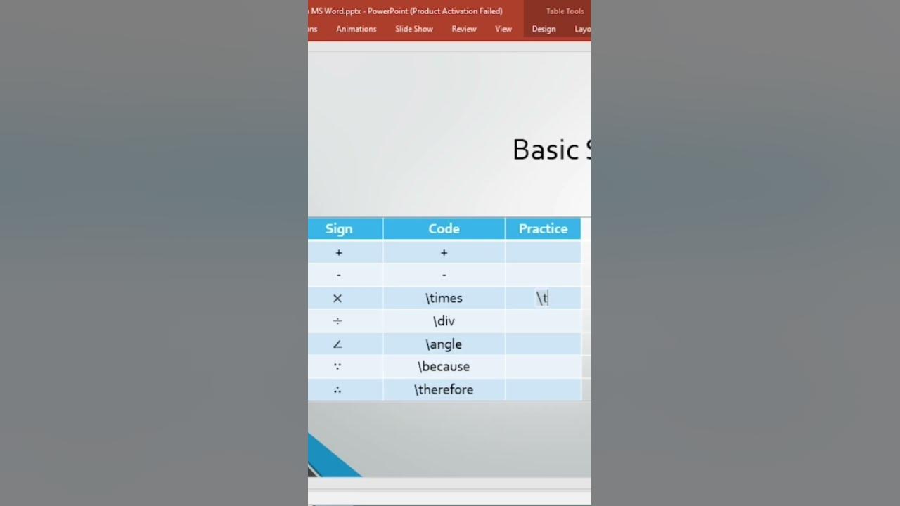 multiply symbol in Unicode maths - YouTube