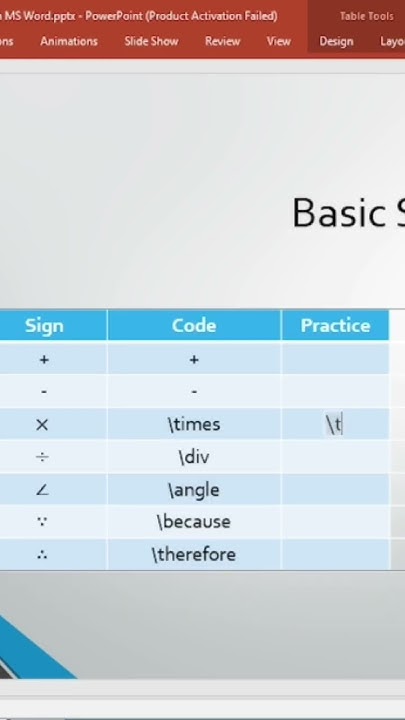 multiply symbol in Unicode maths - YouTube