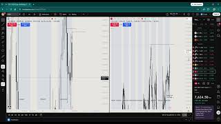 How I made $750 In 2 Minutes Trading The Nasdaq!
