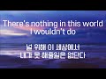 Avicii - Hey Brother (한국어 가사/해석/자막)