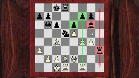 Chess World.net presents: Do Chess Players falsify their ideas - akin to Research Scientists ?!