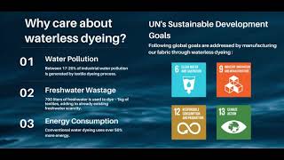 Waterless Dyeing