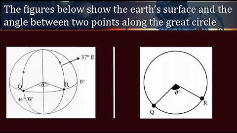 Earth Geometry   Calculating distance along great circles