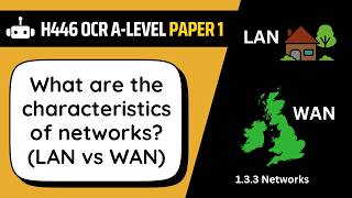 Network Characteristics | 3.3a | OCR A-Level Computer Science