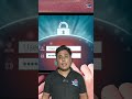 What is Two-Factor Authentication in Meta Business?