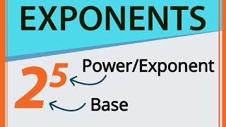 Introduction To Exponents | Exponents and Powers | Algebra | Math |