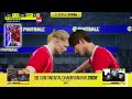 Day 2 | Stream 4 | FIFAe Continental Championship 2026 by AFC