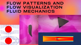 Flow Pattern  in Fluid Mechanics