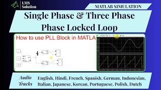 Implementation and Analysis of Phase Locked Loop PLL in MATLAB Simulink | Phase Locked Loop PLL