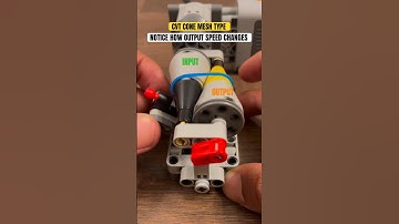 CVT Cone Mesh Type Demonstration using LEGO (Another Angle)