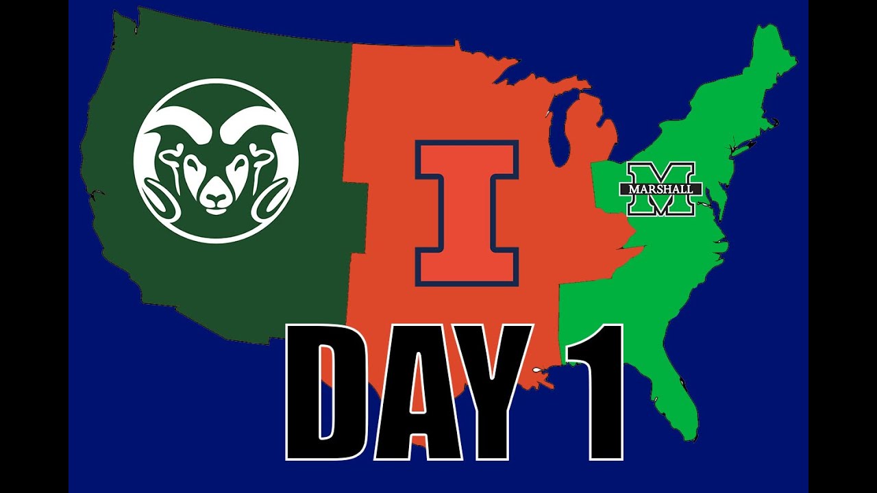 NCAA Imperialism Challenge | Day 1