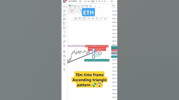 Crypto market|ETH|15m time frame ascending triangle pattern 😱🔥💸 #trading #stockmarket