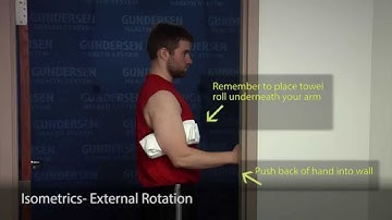 Isometrics External Rotation
