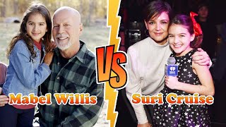 Suri Cruise VS Mabel Willis (Bruce Willis's Daughter) Transformation  From Baby To 2021