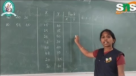 Case Study on Correlation | Computational Mathematics | SNS Institutions